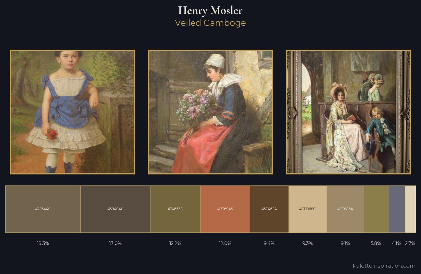 Henry Mosler Palette 2 — Veiled Gamboge