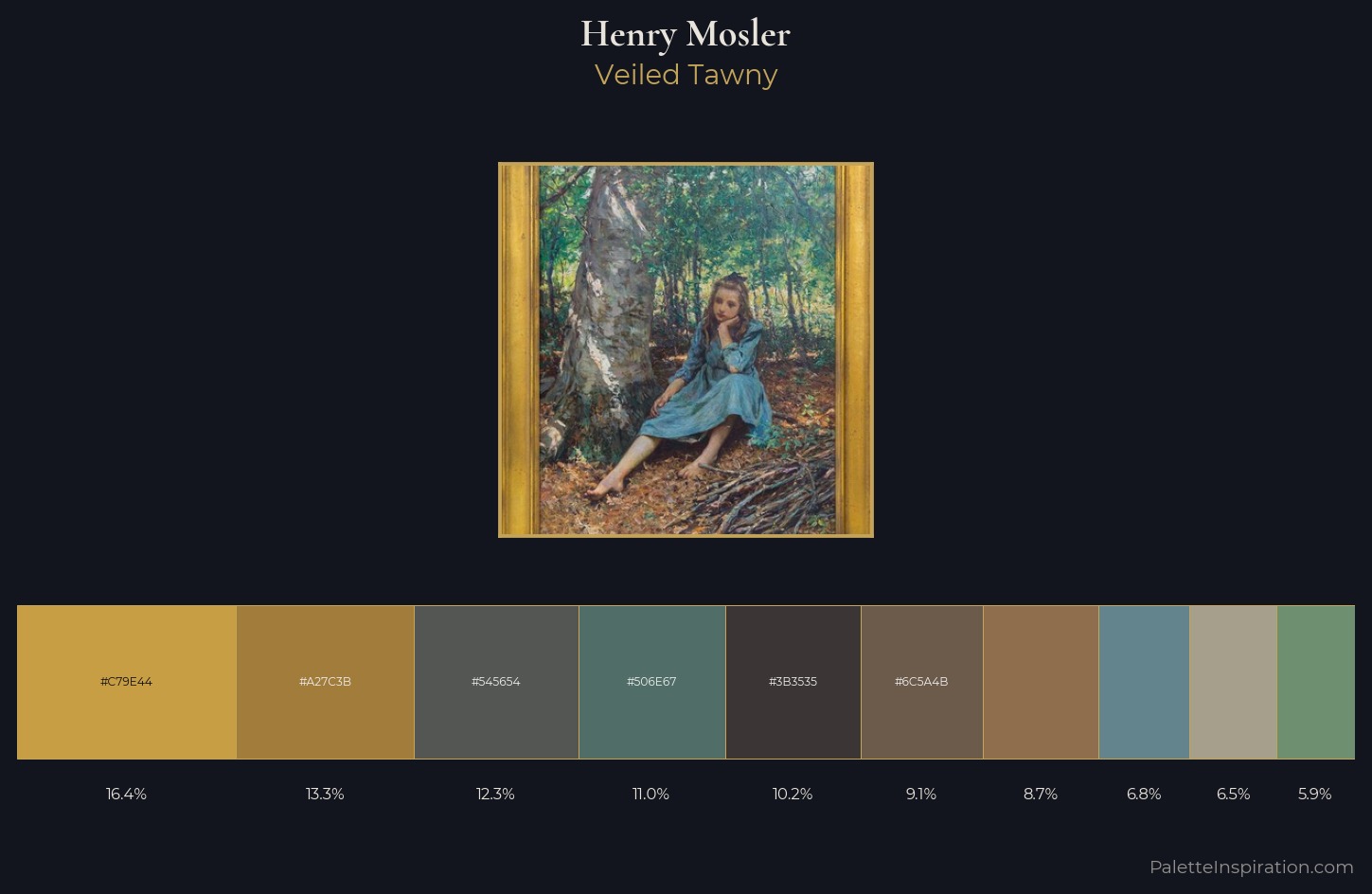 Henry Mosler Palette 3 — Veiled Tawny
