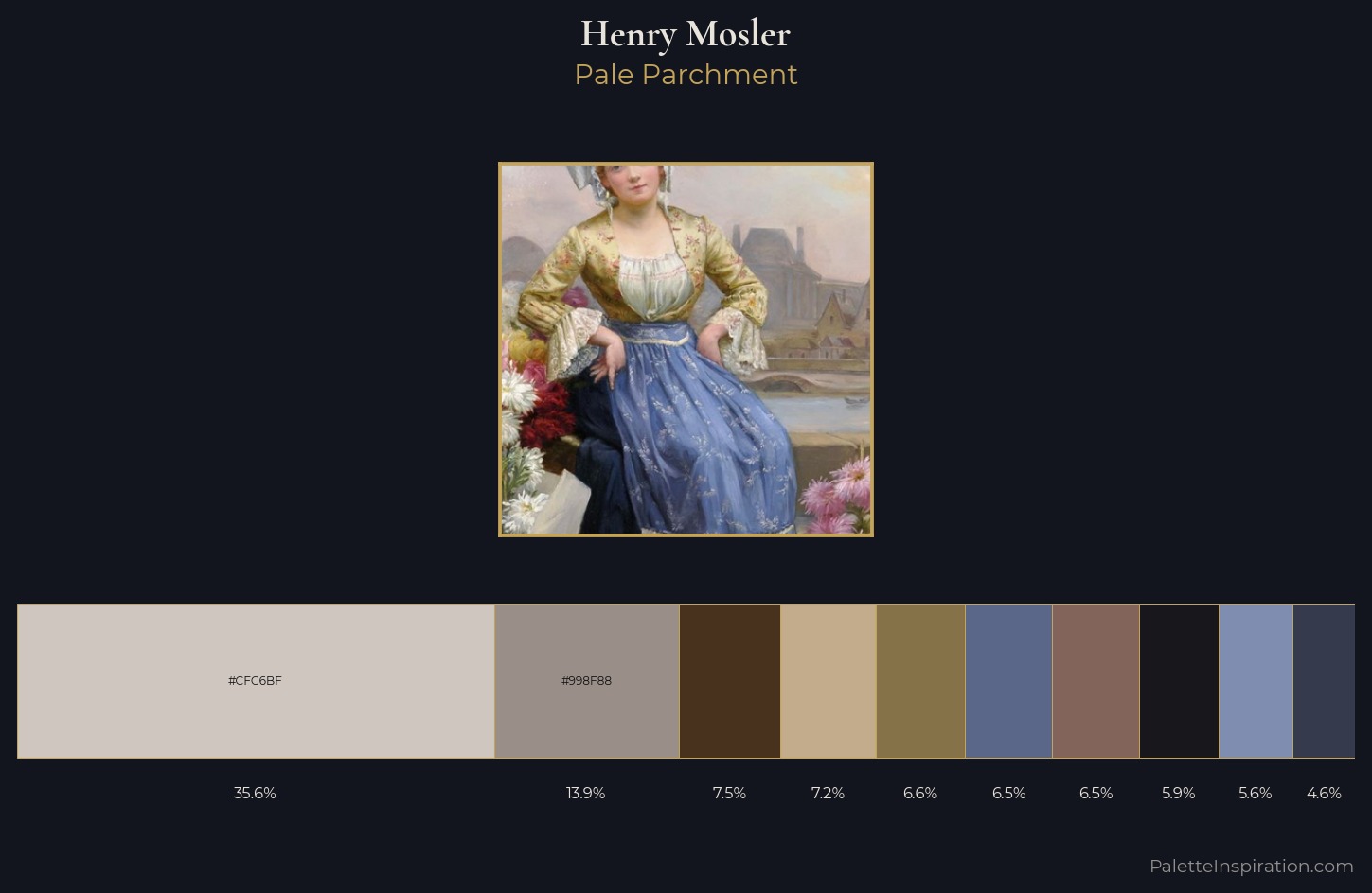 Henry Mosler Palette 4 — Pale Parchment