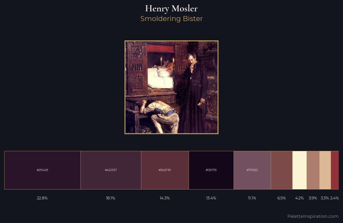 Henry Mosler Palette 5 — Smoldering Bister
