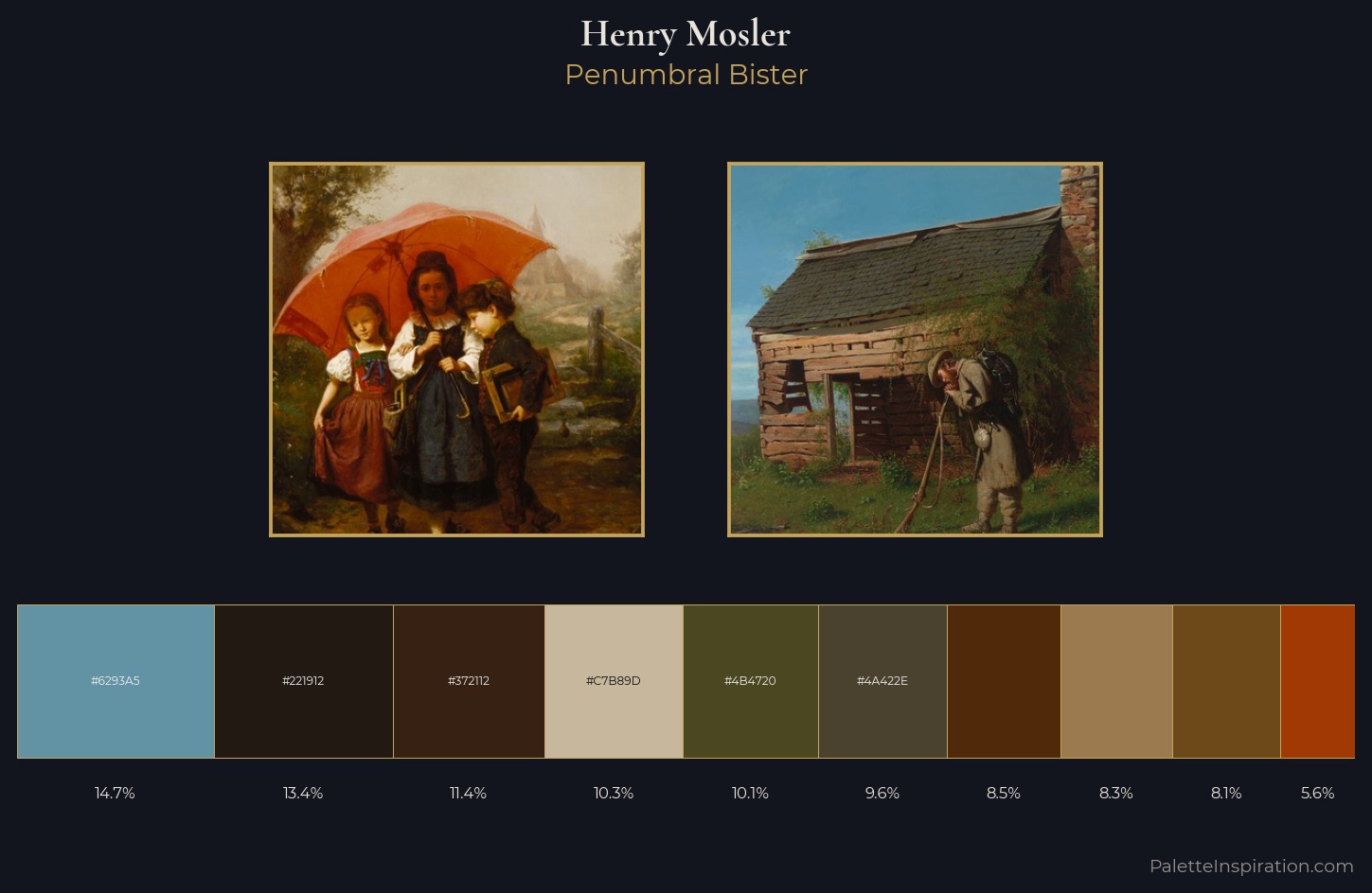 Henry Mosler Palette 6 — Penumbral Bister