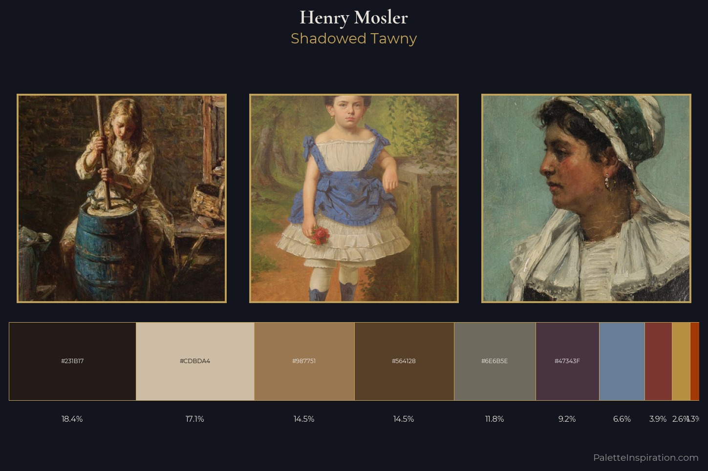Henry Mosler Master Palette — Shadowed Tawny