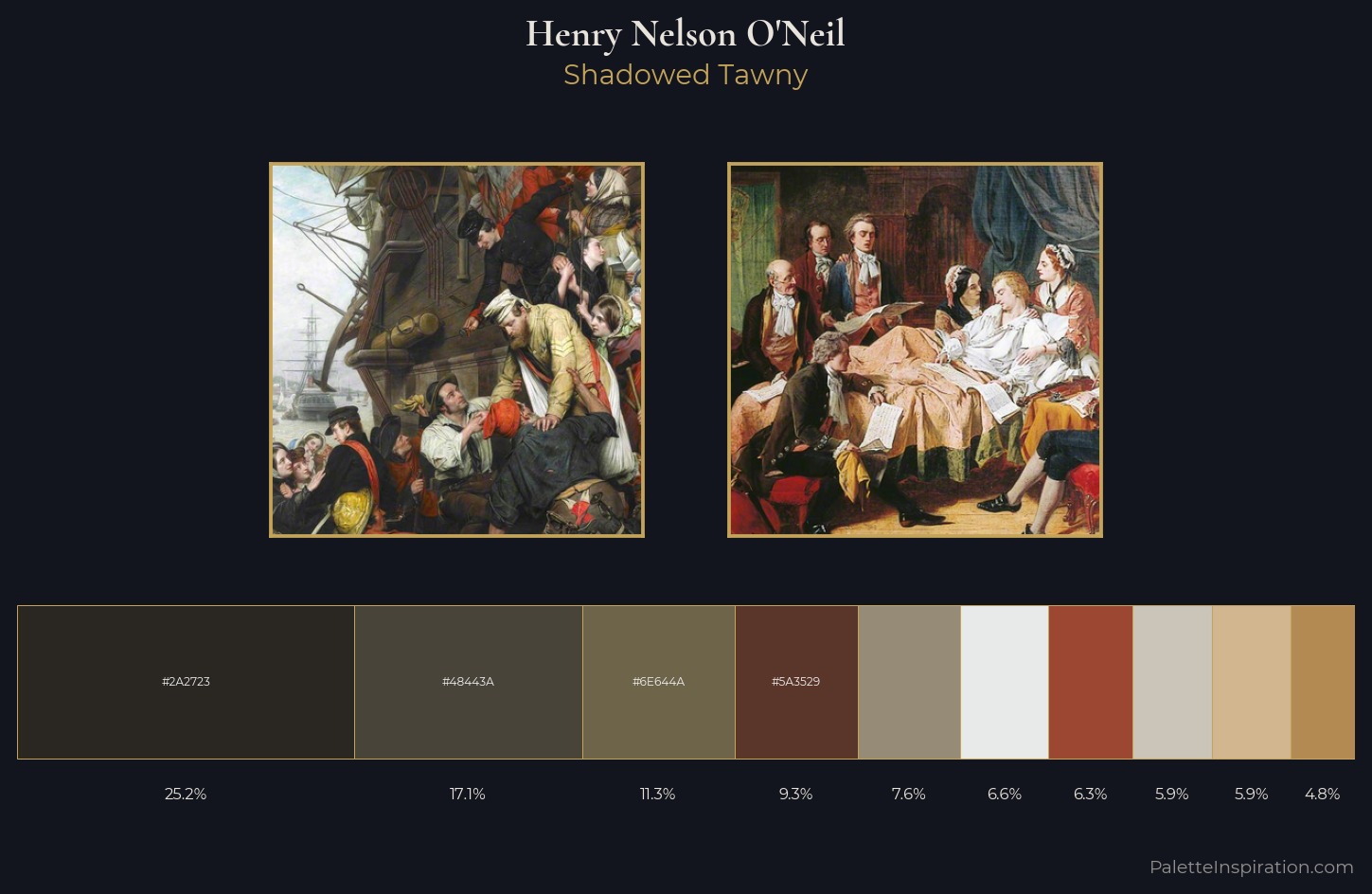 Henry Nelson O'Neil Palette 1 — Shadowed Tawny