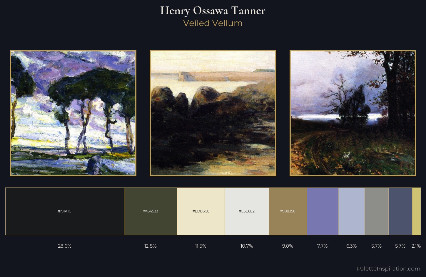 Henry Ossawa Tanner Palette 1 — Veiled Vellum