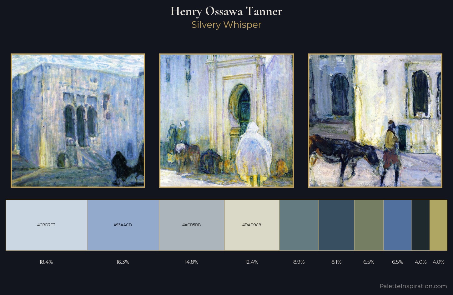 Henry Ossawa Tanner Palette 2 — Silvery Whisper