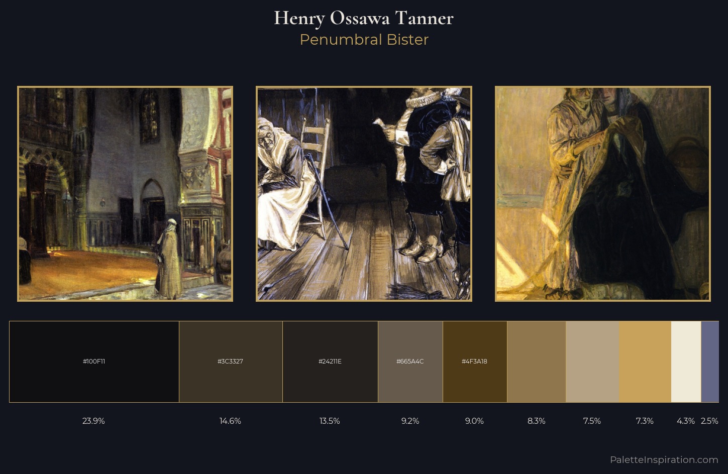 Henry Ossawa Tanner Palette 7 — Penumbral Bister