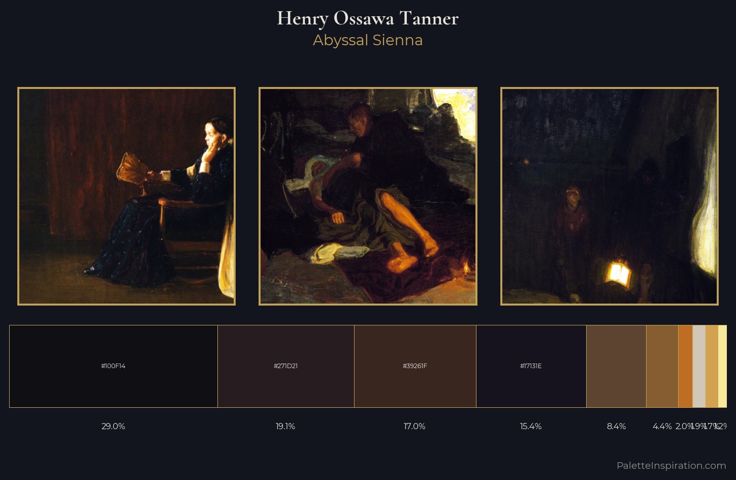 Henry Ossawa Tanner Palette 8 — Abyssal Sienna