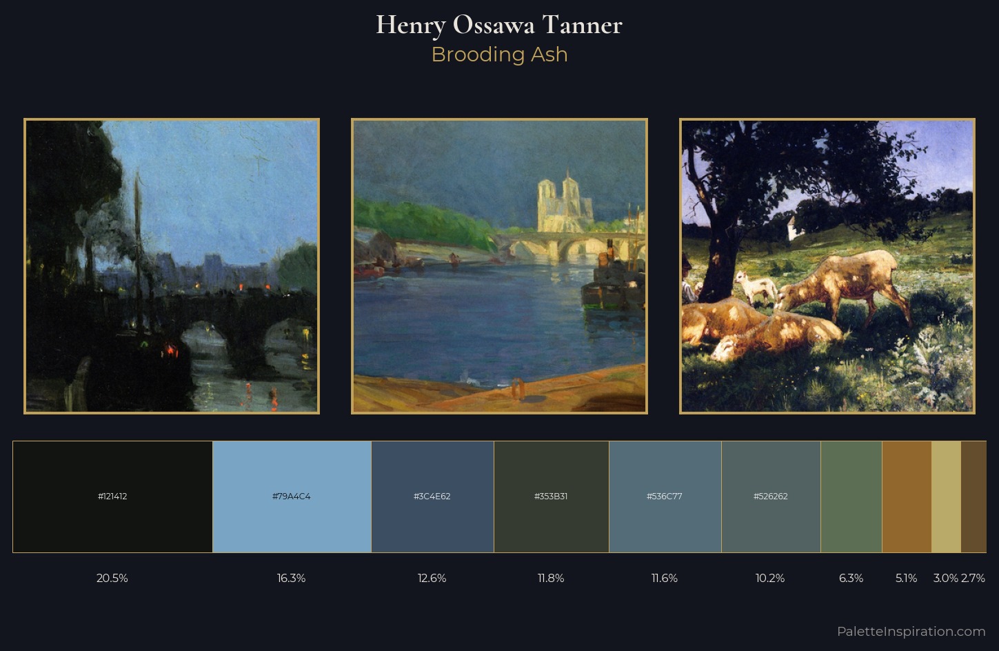 Henry Ossawa Tanner Palette 9 — Brooding Ash