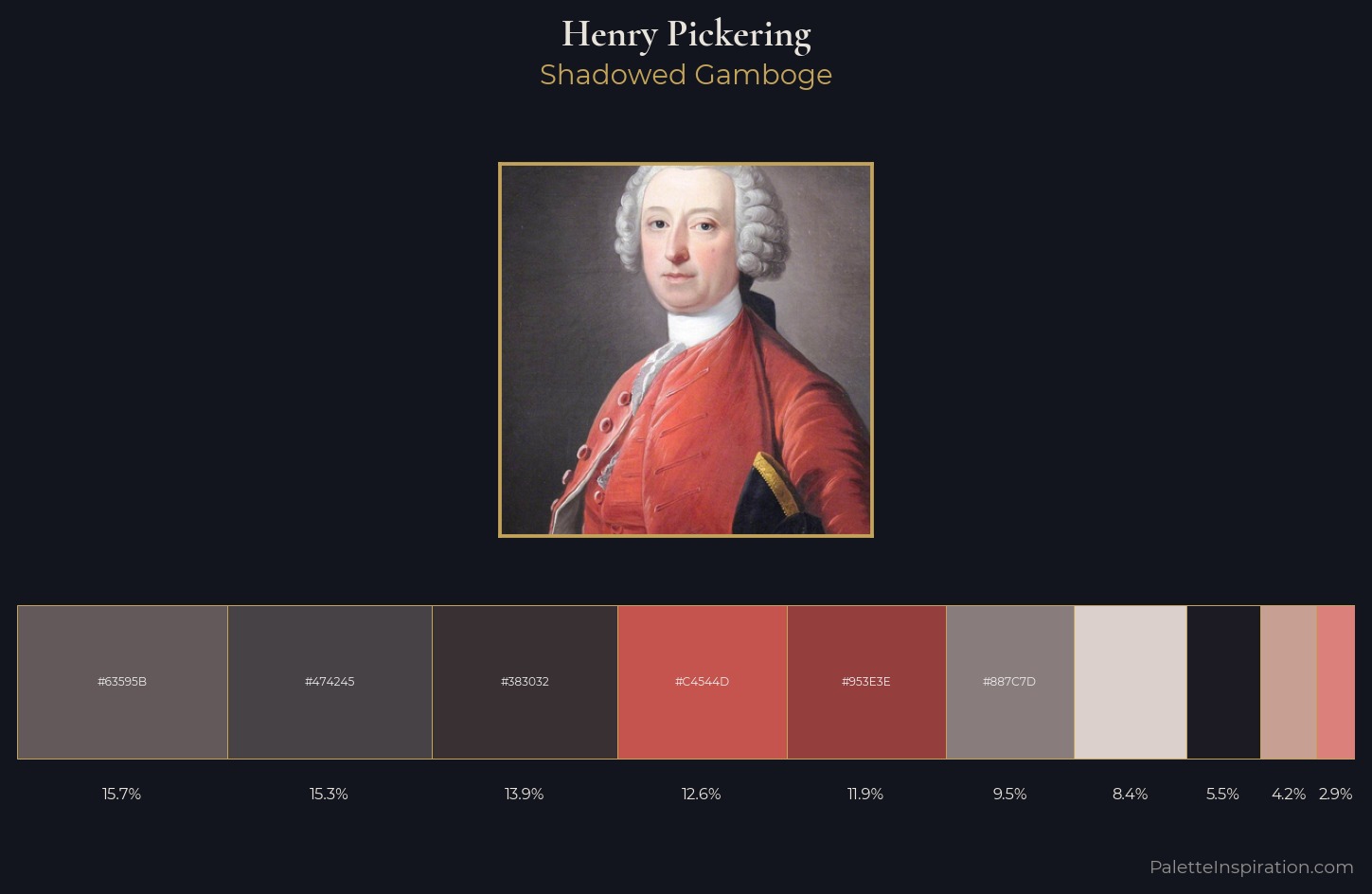 Henry Pickering Palette 2 — Shadowed Gamboge