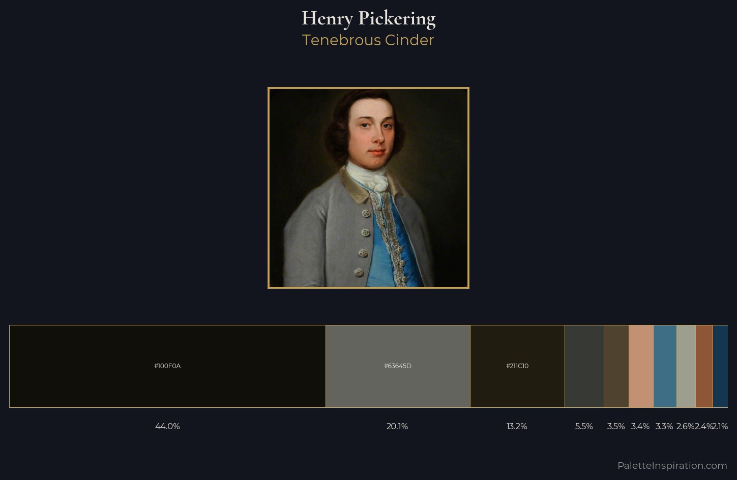 Henry Pickering Palette 3 — Tenebrous Cinder