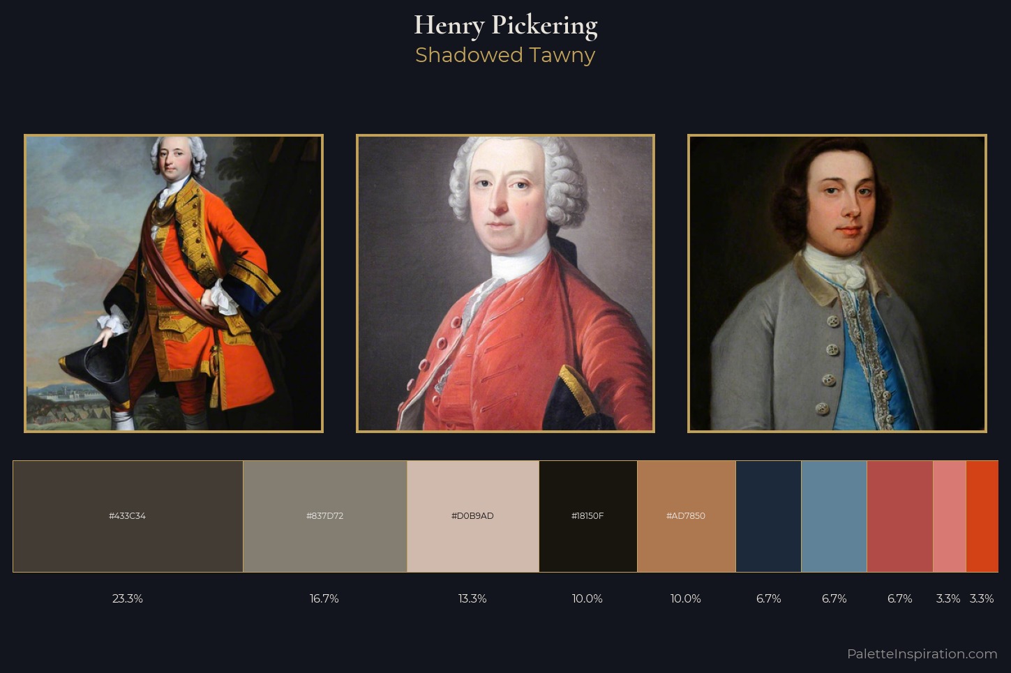 Henry Pickering Master Palette — Shadowed Tawny