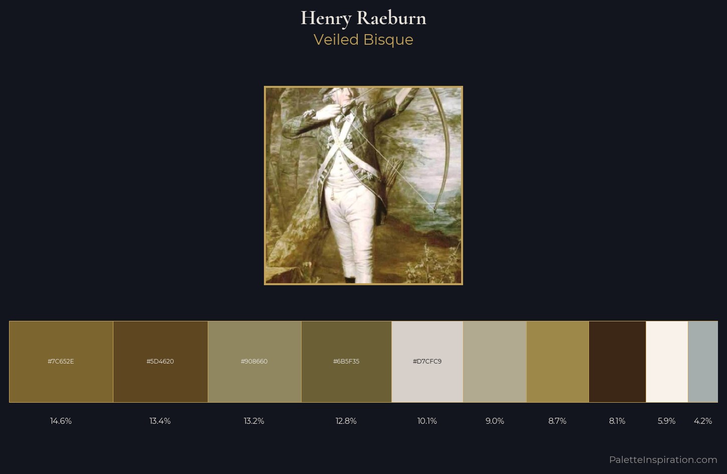 Henry Raeburn Palette 1 — Veiled Bisque
