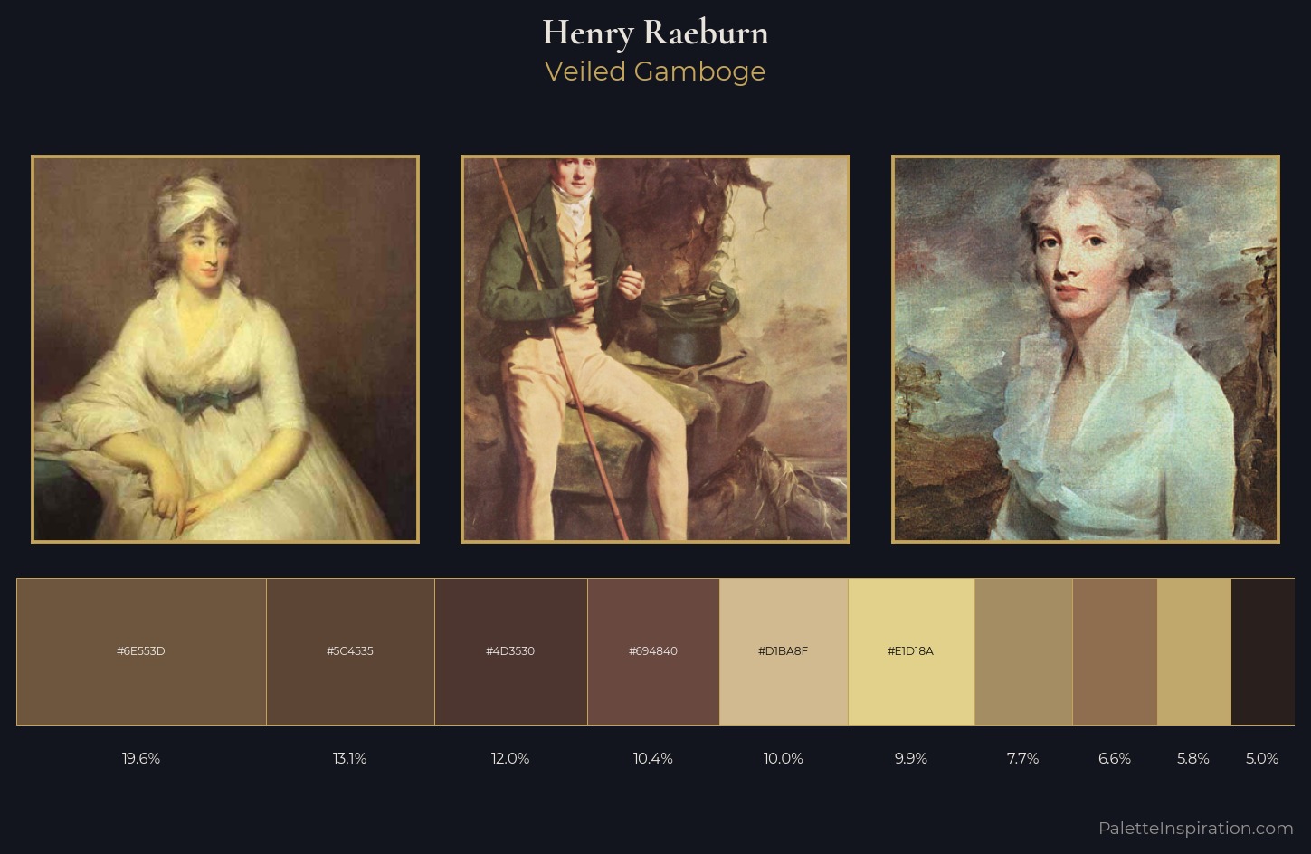 Henry Raeburn Palette 3 — Veiled Gamboge