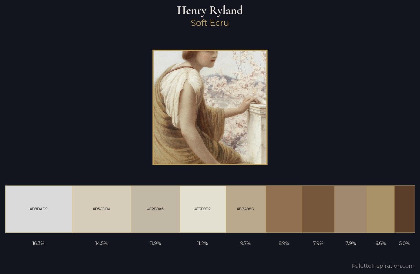 Henry Ryland Palette 2 — Soft Ecru