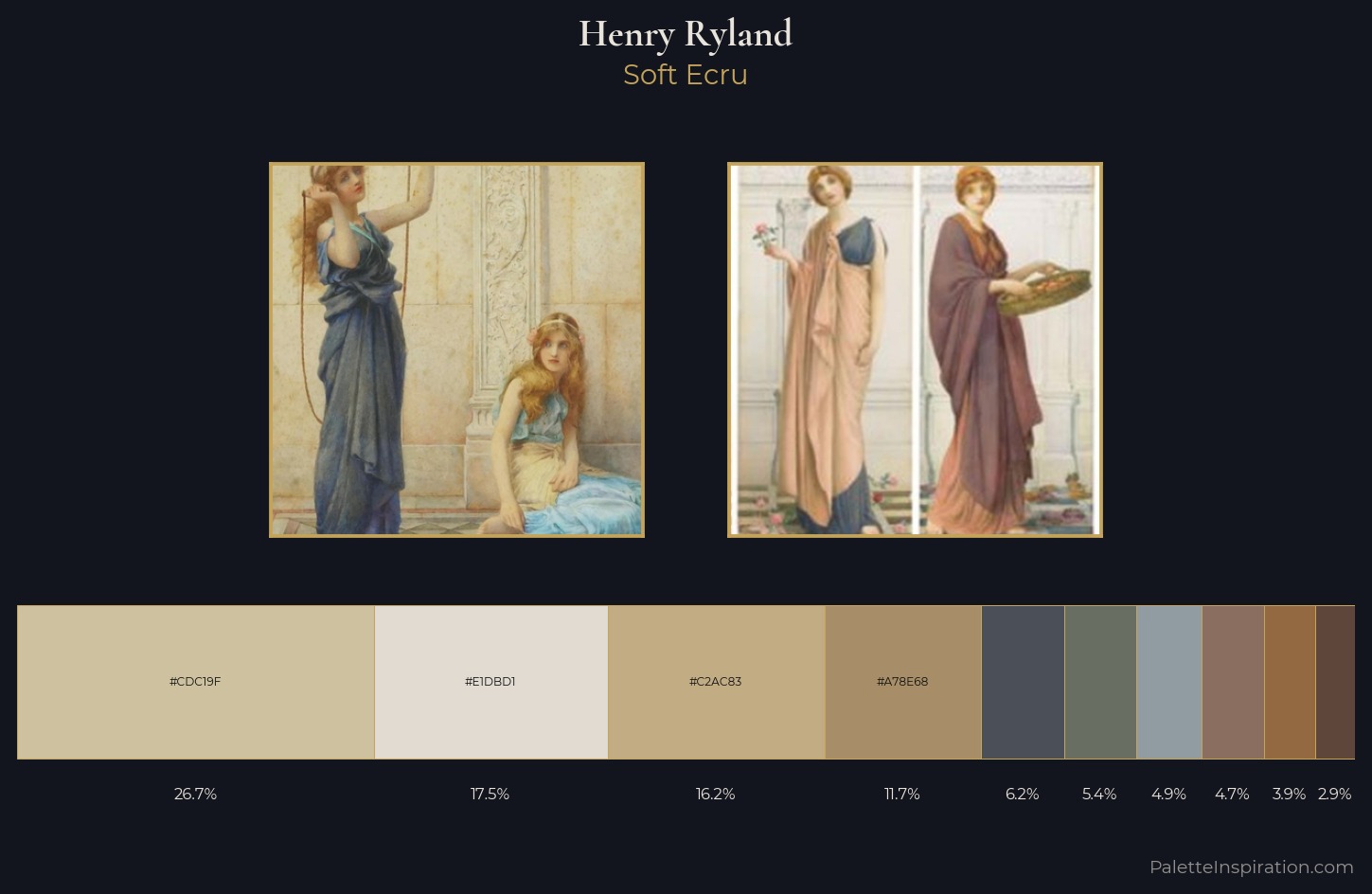 Henry Ryland Palette 5 — Soft Ecru