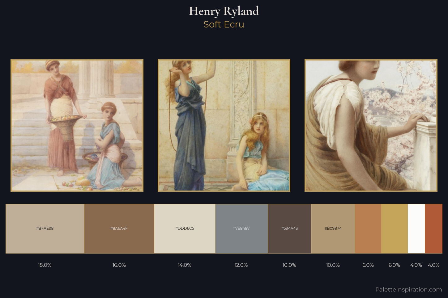 Henry Ryland Master Palette