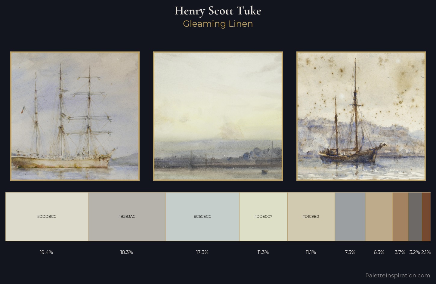 Henry Scott Tuke Palette 2 — Gleaming Linen