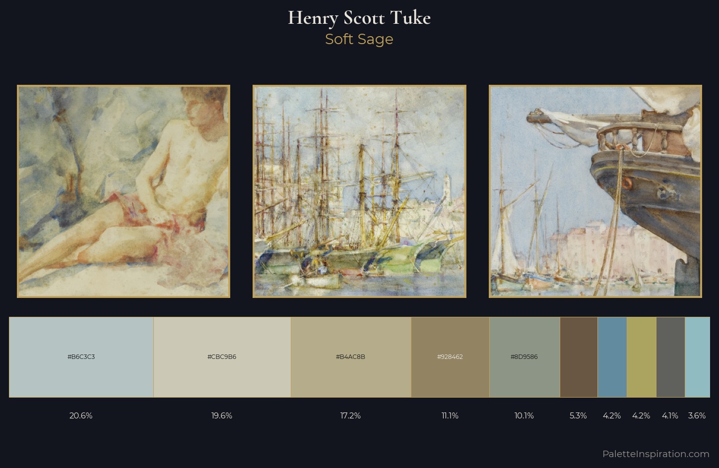 Henry Scott Tuke Palette 3 — Soft Sage