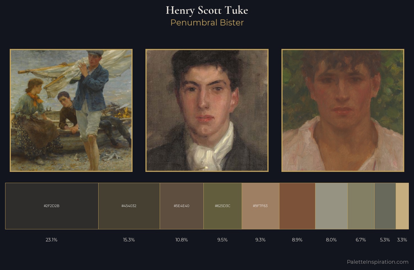 Henry Scott Tuke Palette 7 — Penumbral Bister