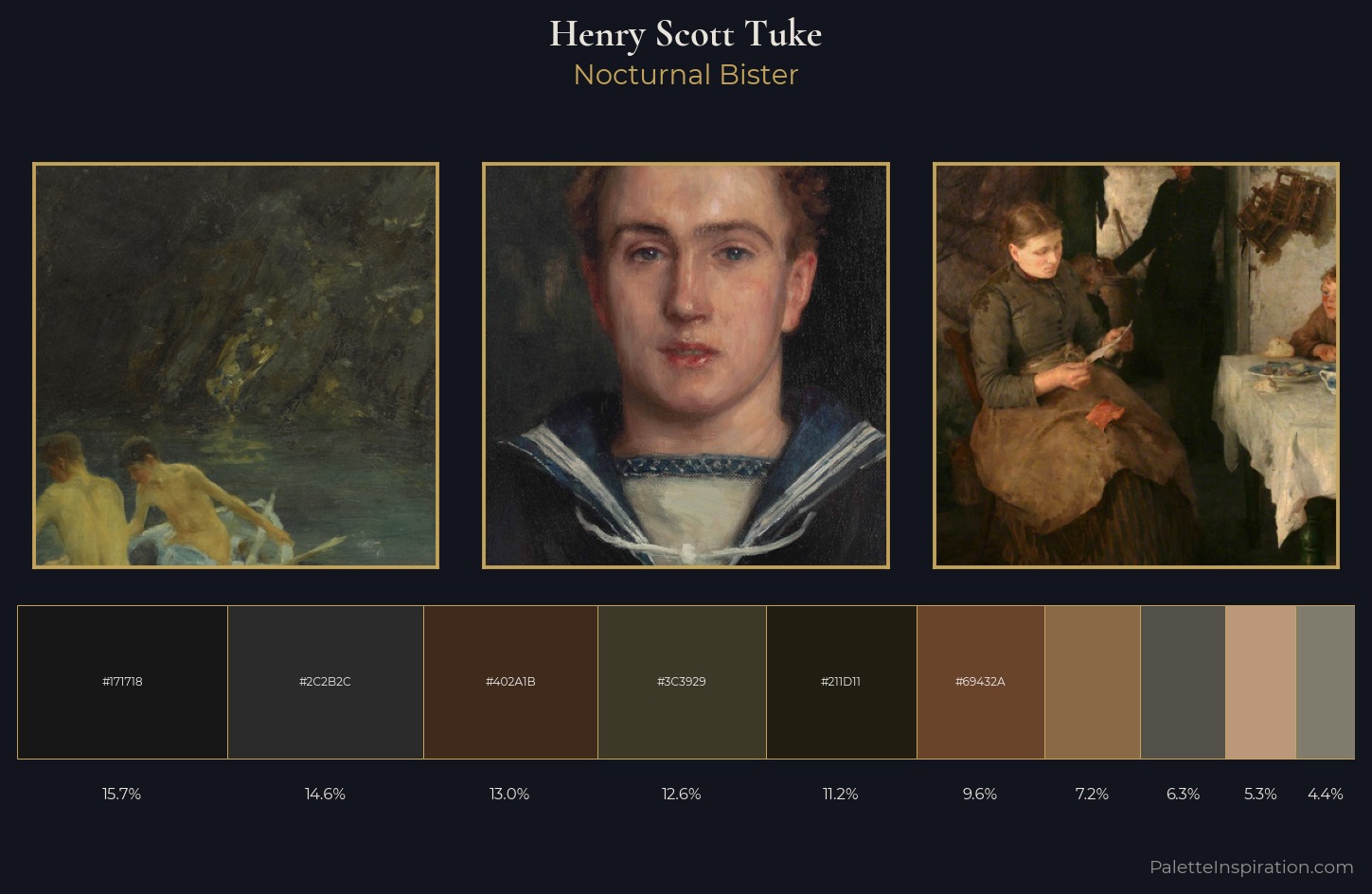 Henry Scott Tuke Palette 8 — Nocturnal Bister