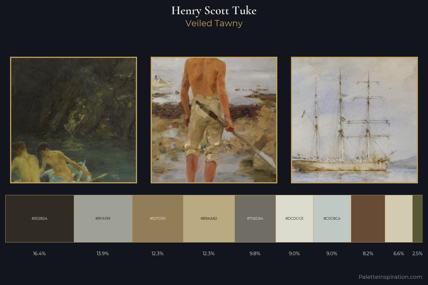 Henry Scott Tuke Master Palette
