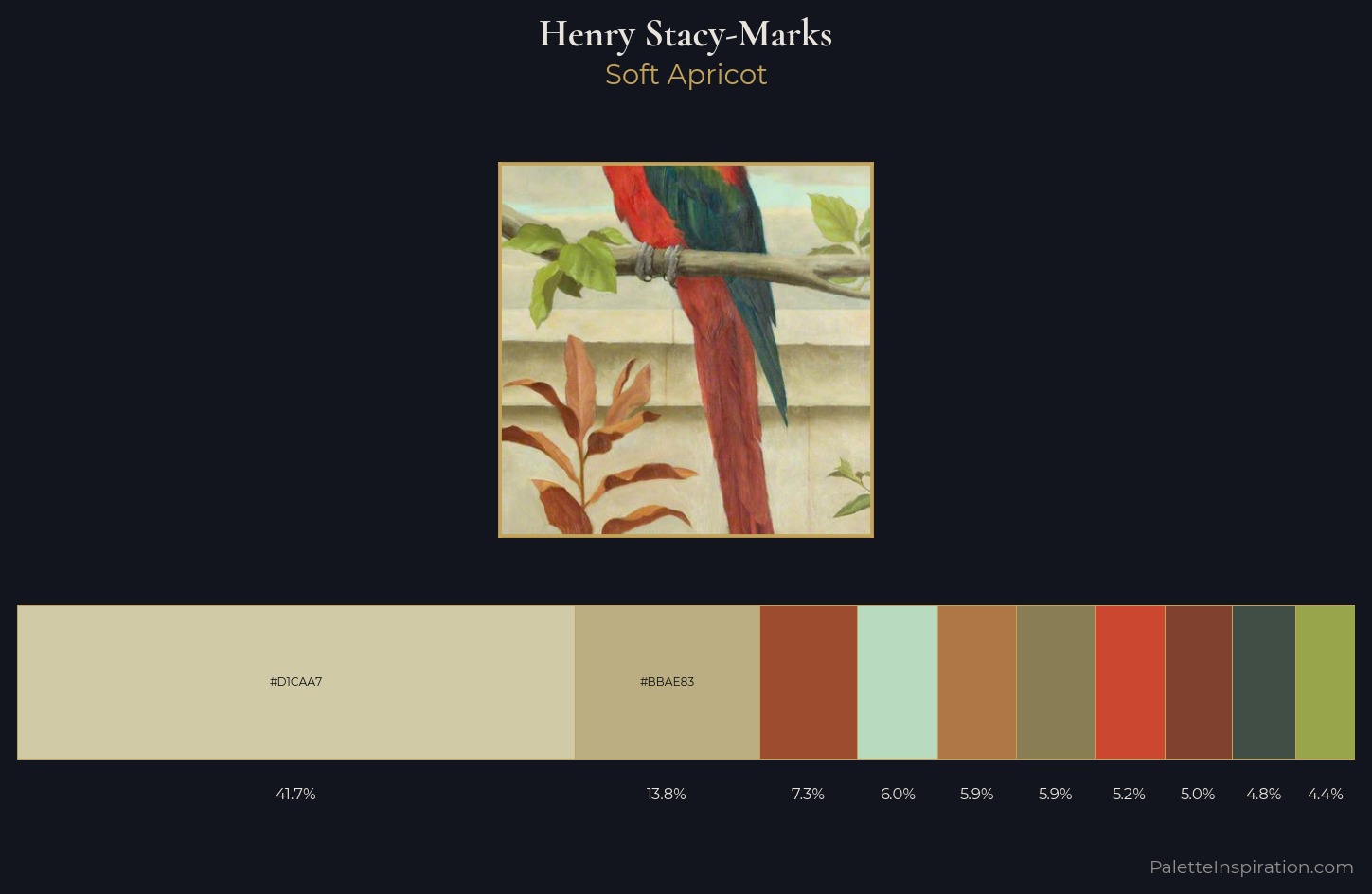 Henry Stacy-Marks Palette 1 — Soft Apricot