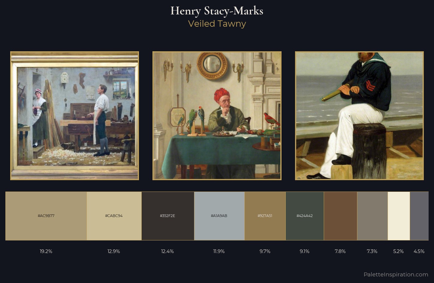 Henry Stacy-Marks Palette 2 — Veiled Tawny