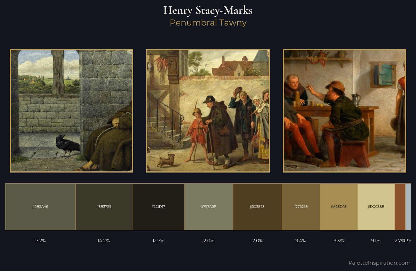 Henry Stacy-Marks Palette 3 — Penumbral Tawny