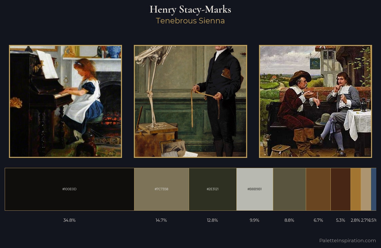 Henry Stacy-Marks Palette 5 — Tenebrous Sienna