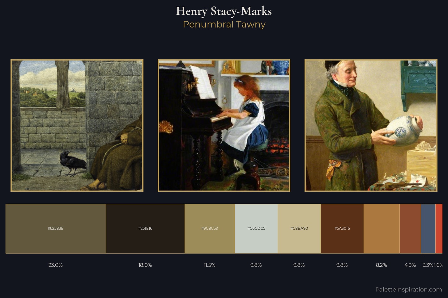 Henry Stacy-Marks Master Palette