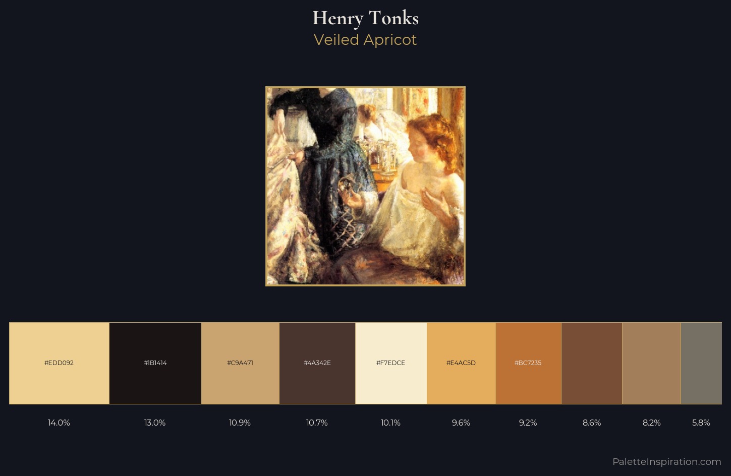 Henry Tonks Palette 2 — Veiled Apricot