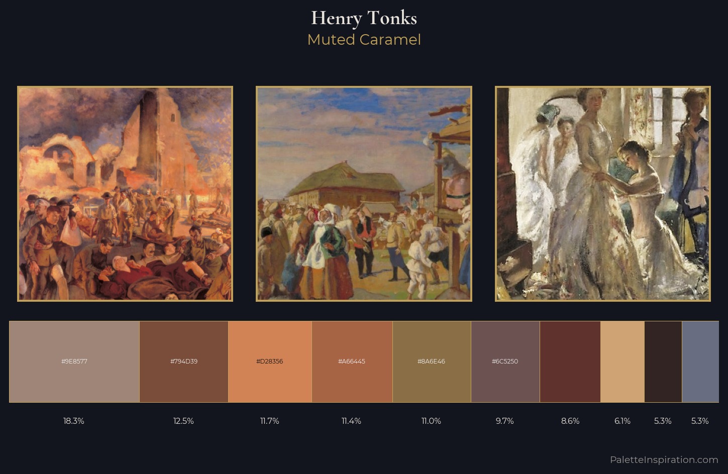 Henry Tonks Palette 3 — Muted Caramel