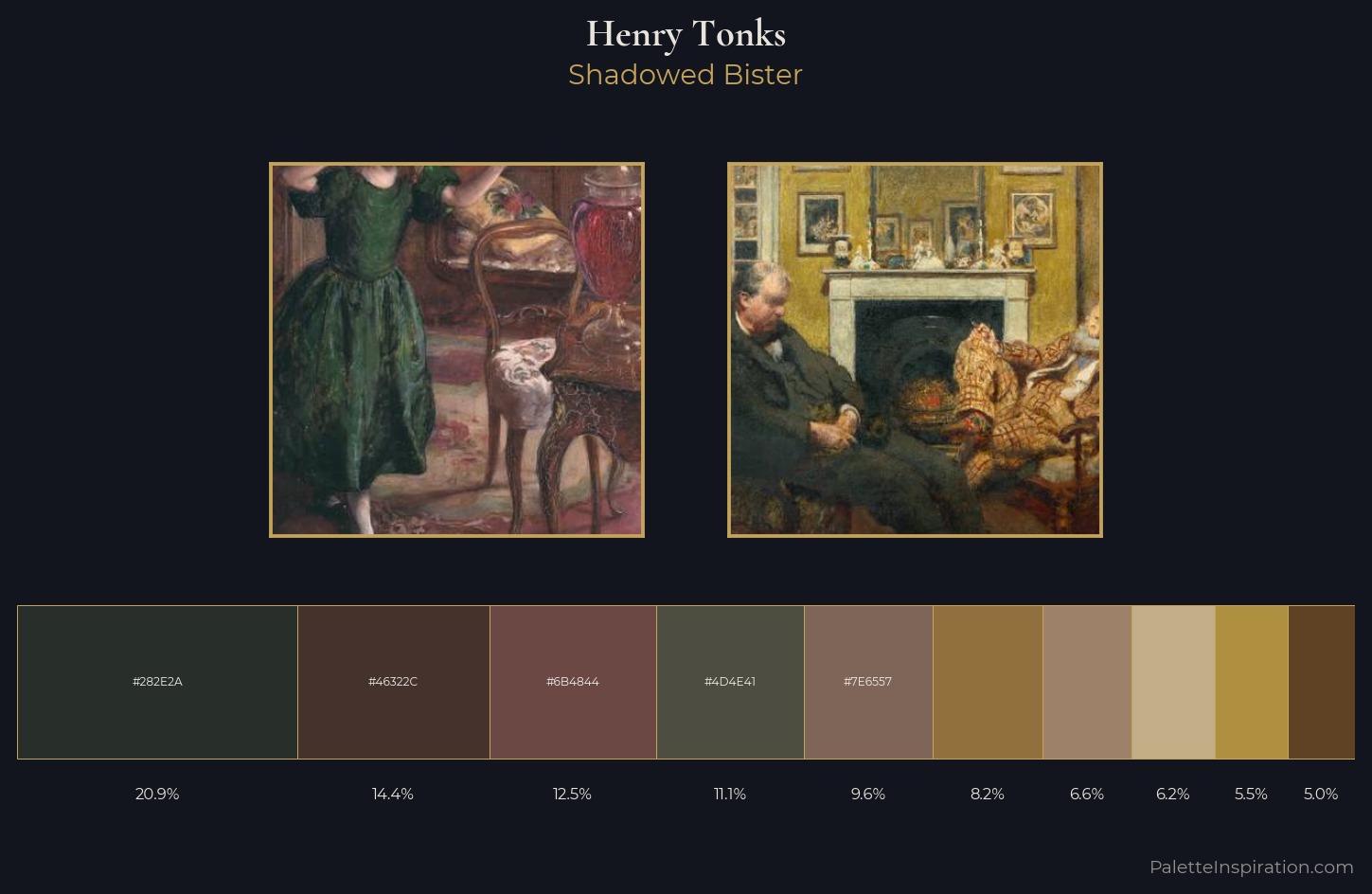 Henry Tonks Palette 4 — Shadowed Bister