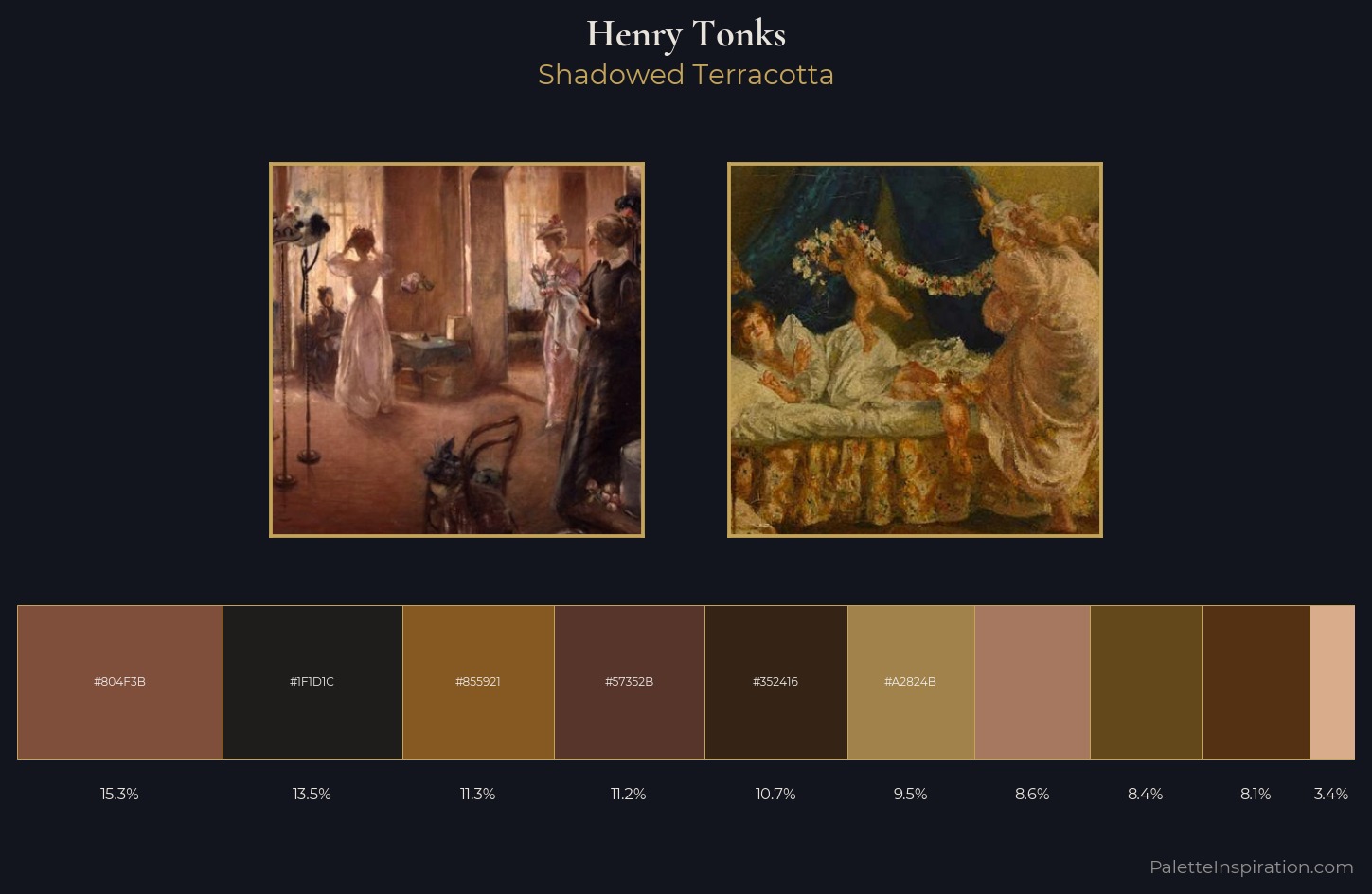 Henry Tonks Palette 5 — Shadowed Terracotta