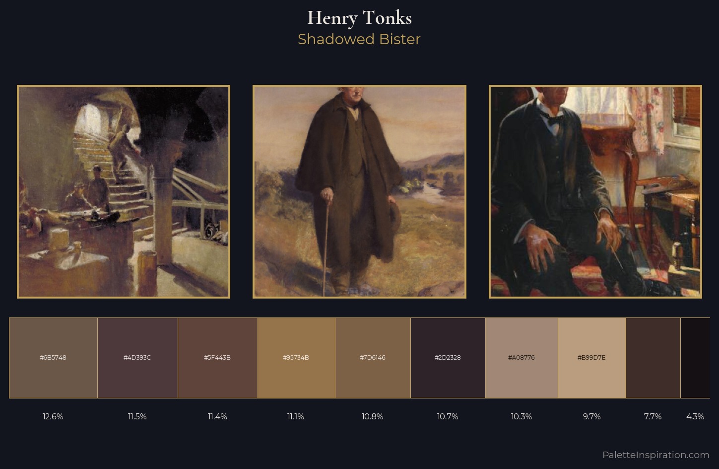 Henry Tonks Palette 6 — Shadowed Bister