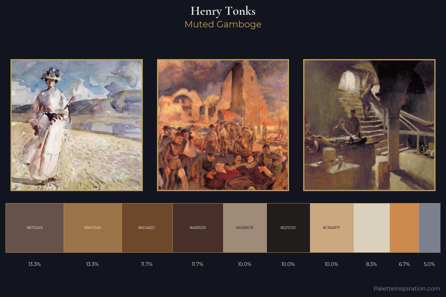 Henry Tonks Master Palette — Muted Gamboge
