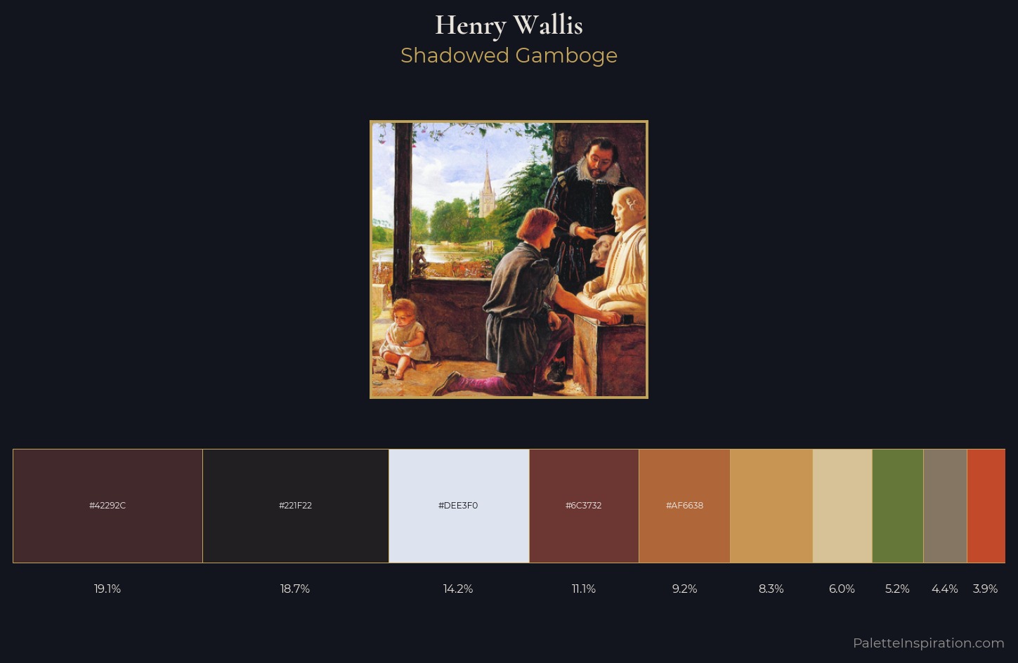 Henry Wallis Palette 1 — Shadowed Gamboge