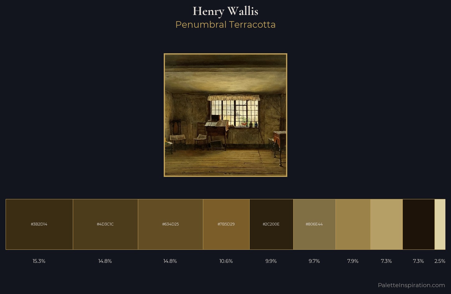 Henry Wallis Palette 2 — Penumbral Terracotta