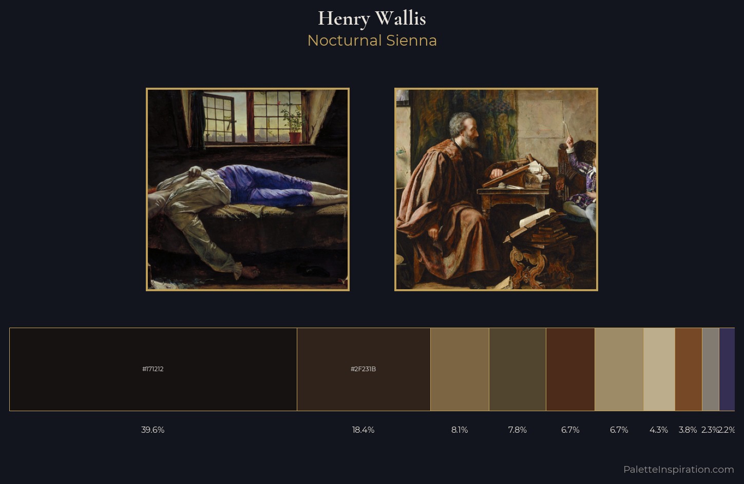 Henry Wallis Palette 3 — Nocturnal Sienna