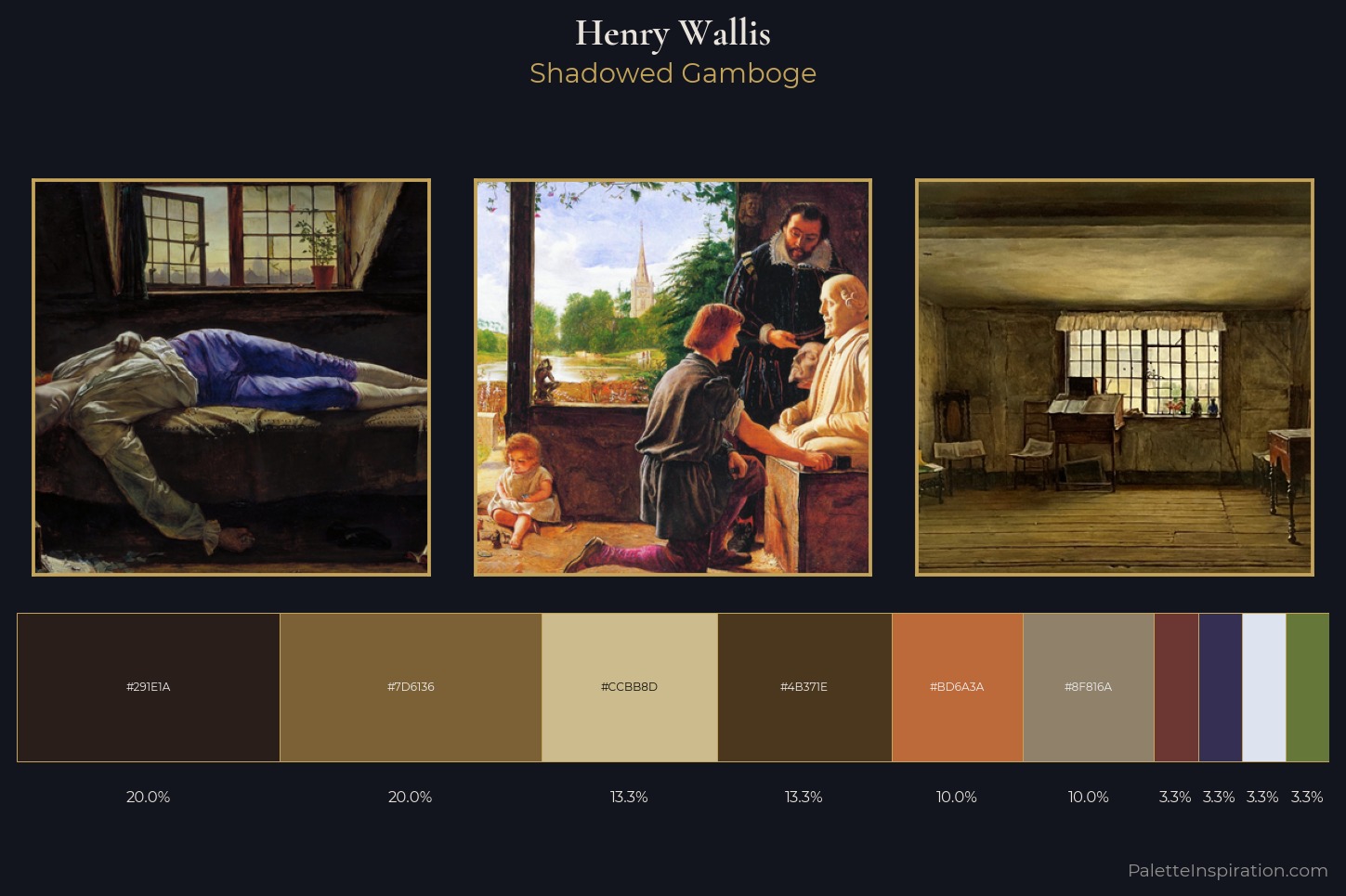 Henry Wallis Master Palette