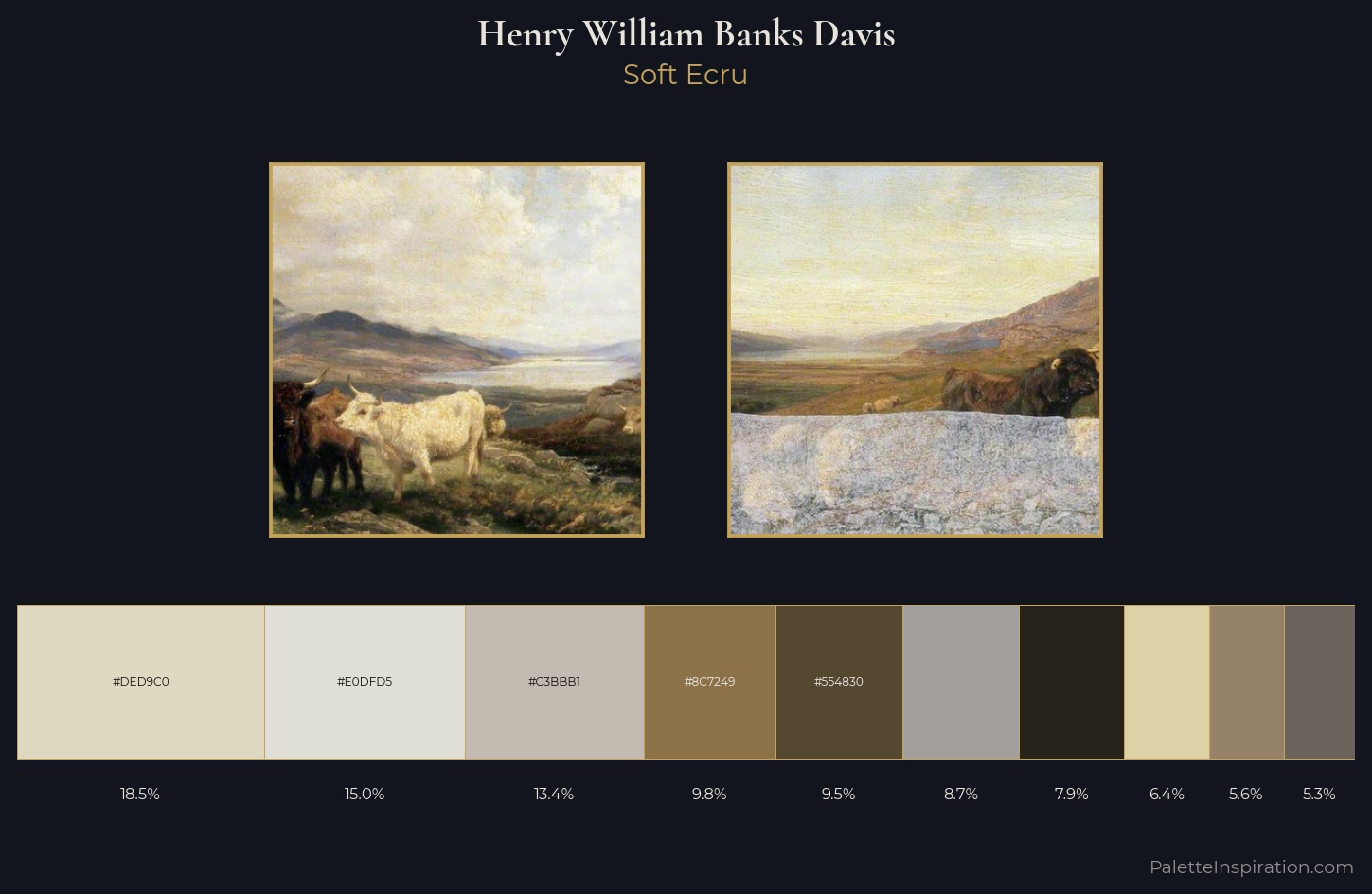 Henry William Banks Davis Palette 1 — Soft Ecru