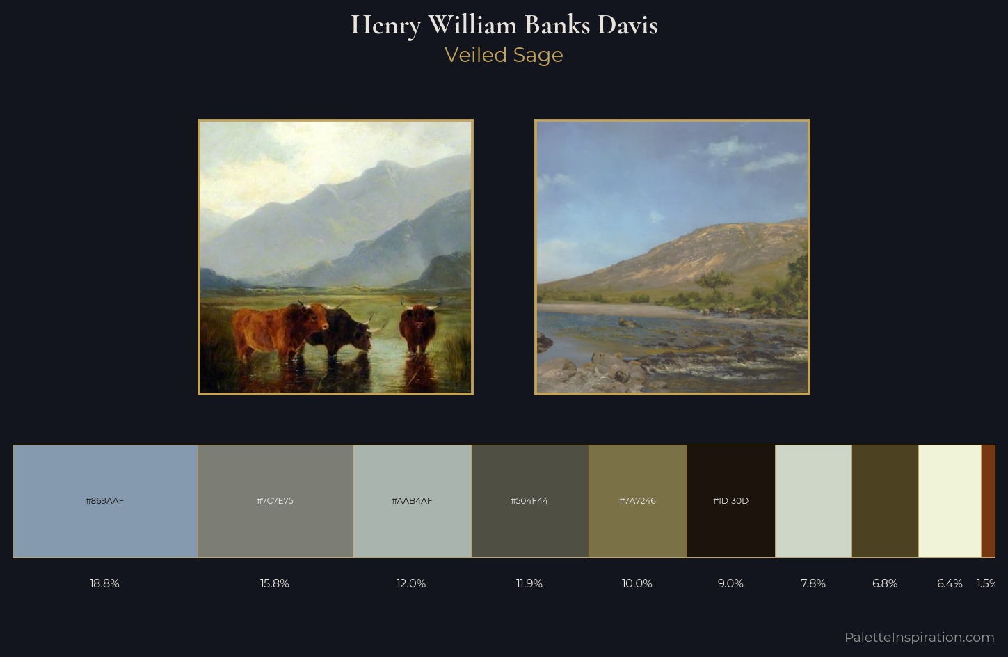 Henry William Banks Davis Palette 4 — Veiled Sage