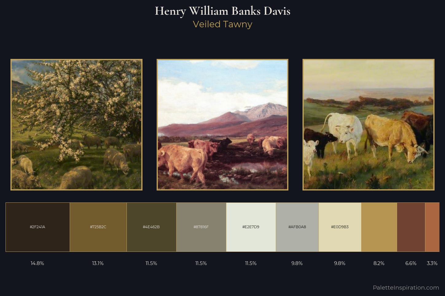 Henry William Banks Davis Master Palette — Veiled Tawny