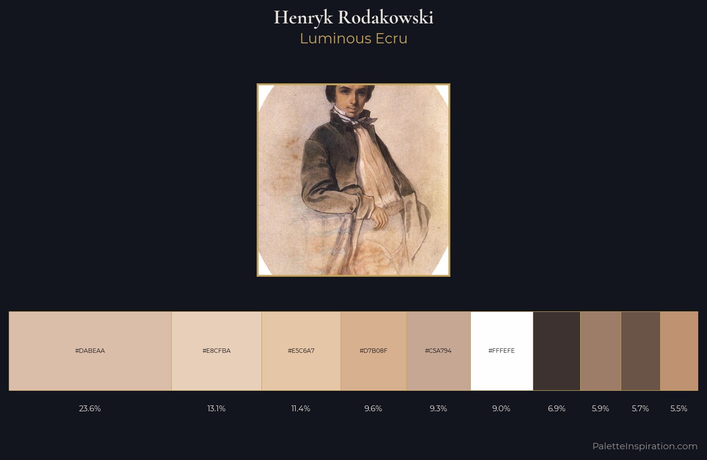 Henryk Rodakowski Palette 1 — Luminous Ecru