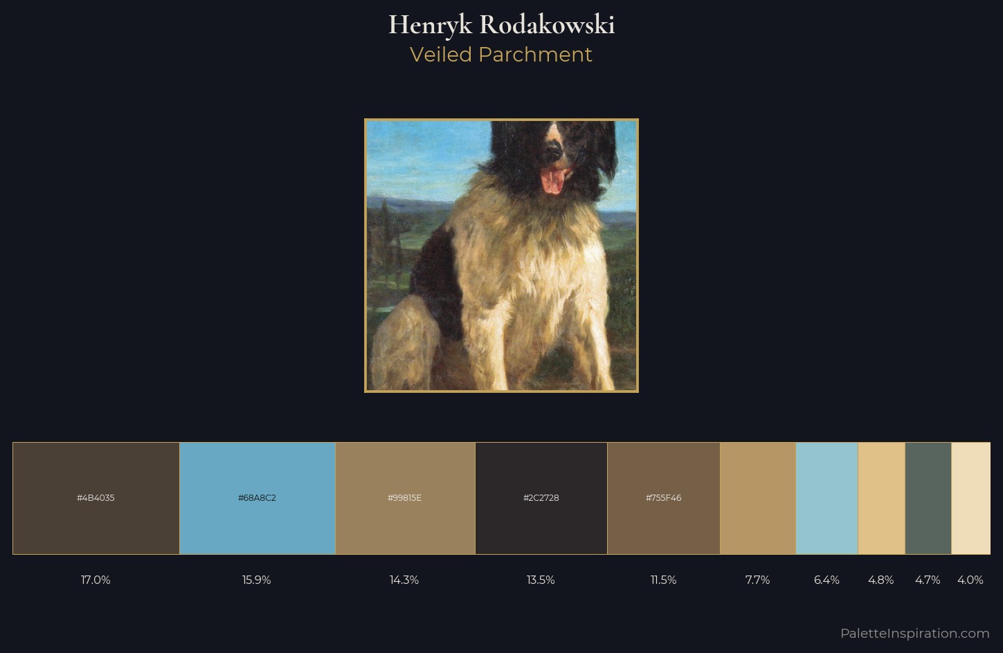 Henryk Rodakowski Palette 2 — Veiled Parchment