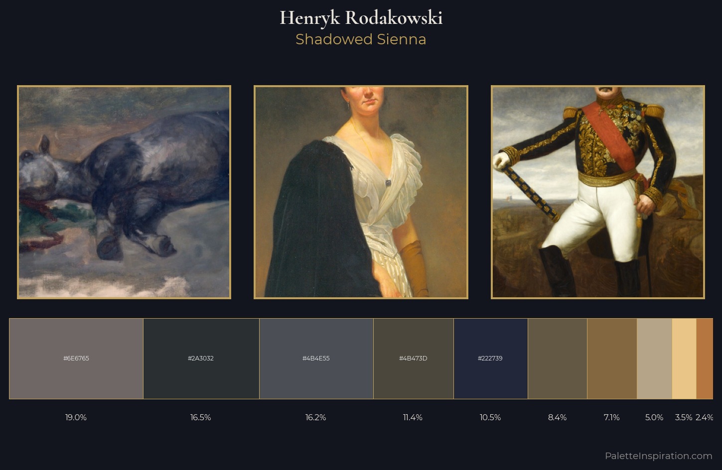 Henryk Rodakowski Palette 4 — Shadowed Sienna