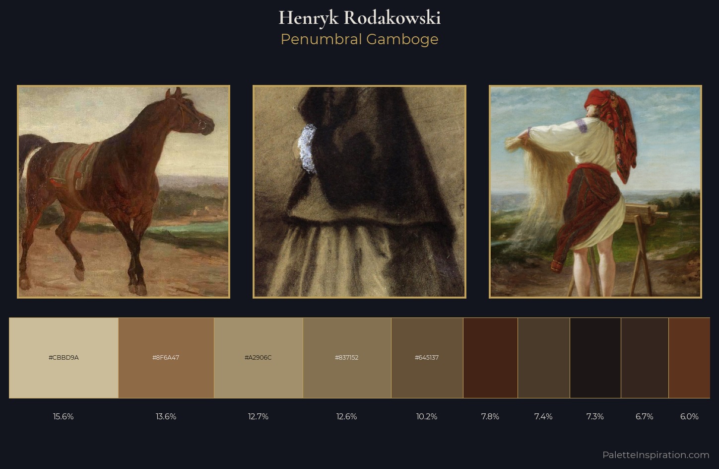 Henryk Rodakowski Palette 5 — Penumbral Gamboge