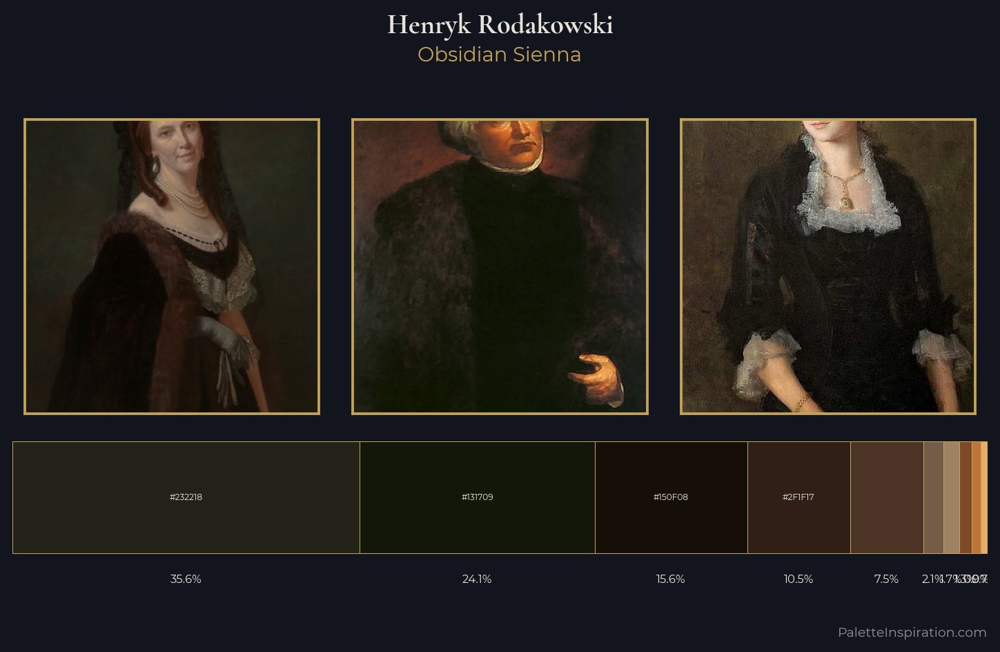 Henryk Rodakowski Palette 7 — Obsidian Sienna