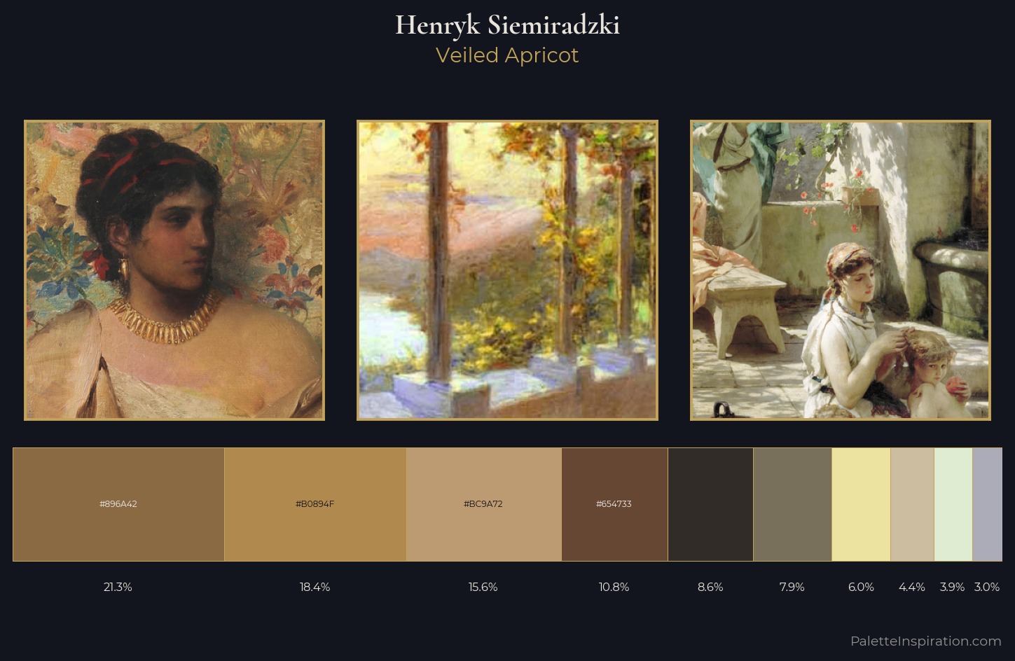 Henryk Siemiradzki Palette 2 — Veiled Apricot