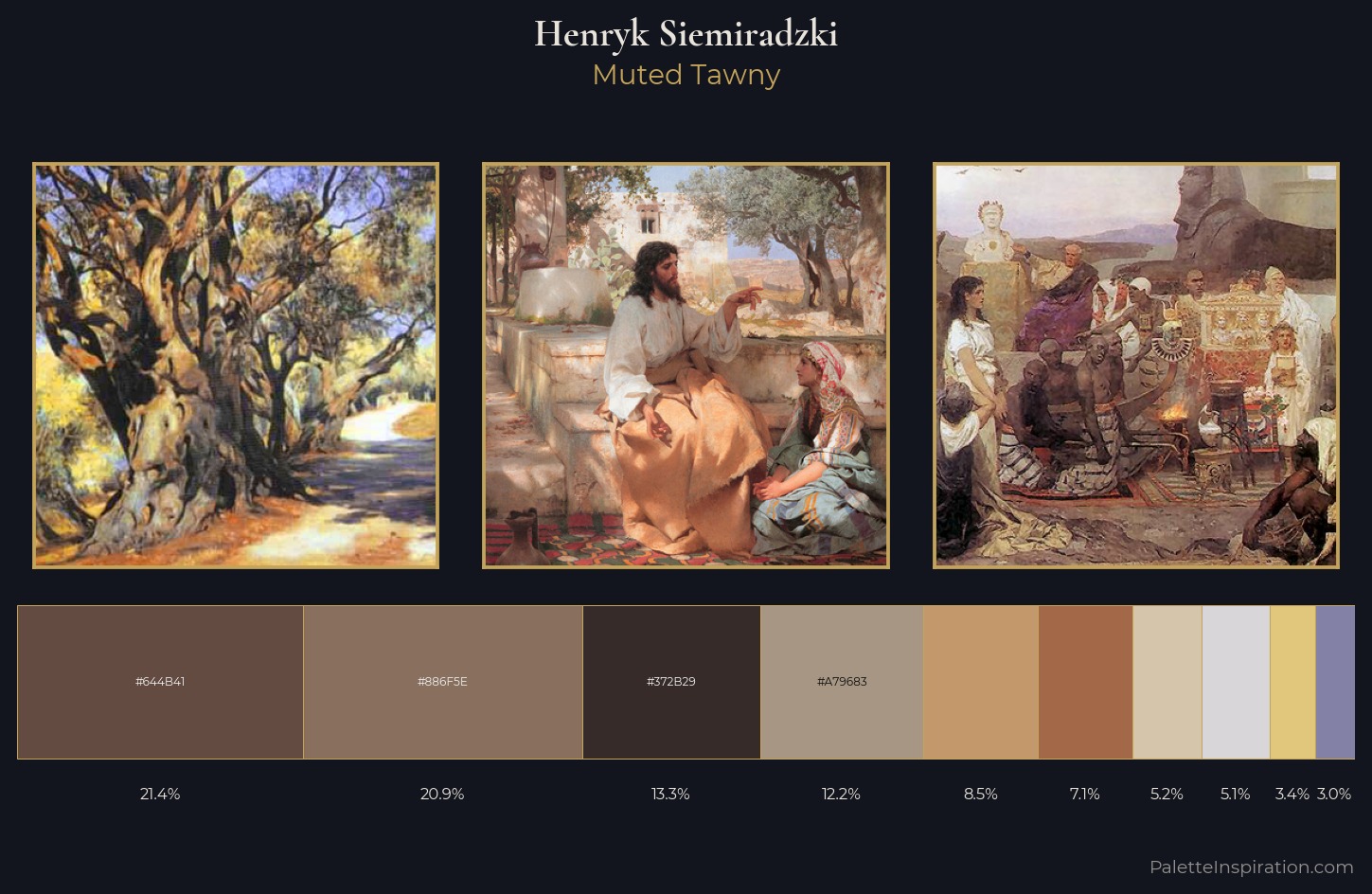 Henryk Siemiradzki Palette 3 — Muted Tawny